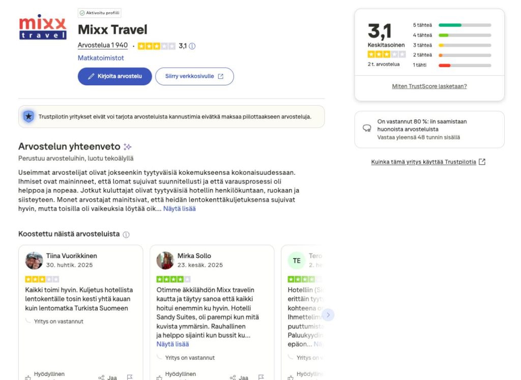 Mixx Travel trustpilot suomi